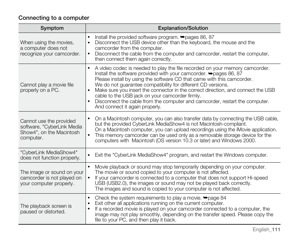 Samsung SC-MX20E-QVC User Manual | Page 121 / 125