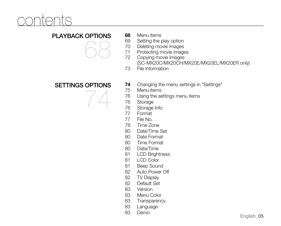 Samsung SC-MX20E-QVC User Manual | Page 15 / 125