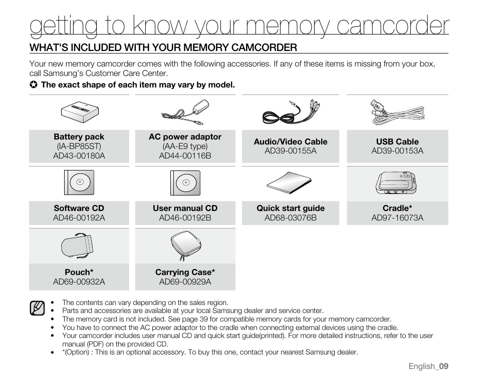 Getting to know your memory camcorder, What's included with your memory camcorder | Samsung SC-MX20E-QVC User Manual | Page 19 / 125