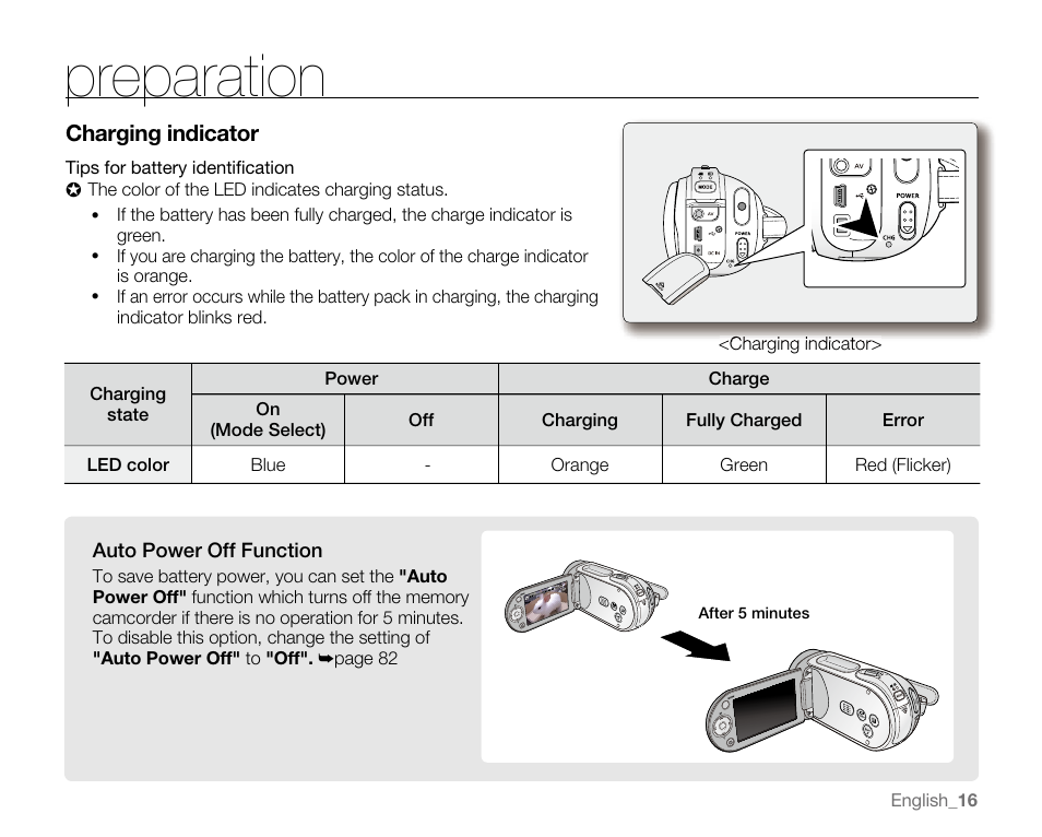 Preparation | Samsung SC-MX20E-QVC User Manual | Page 26 / 125