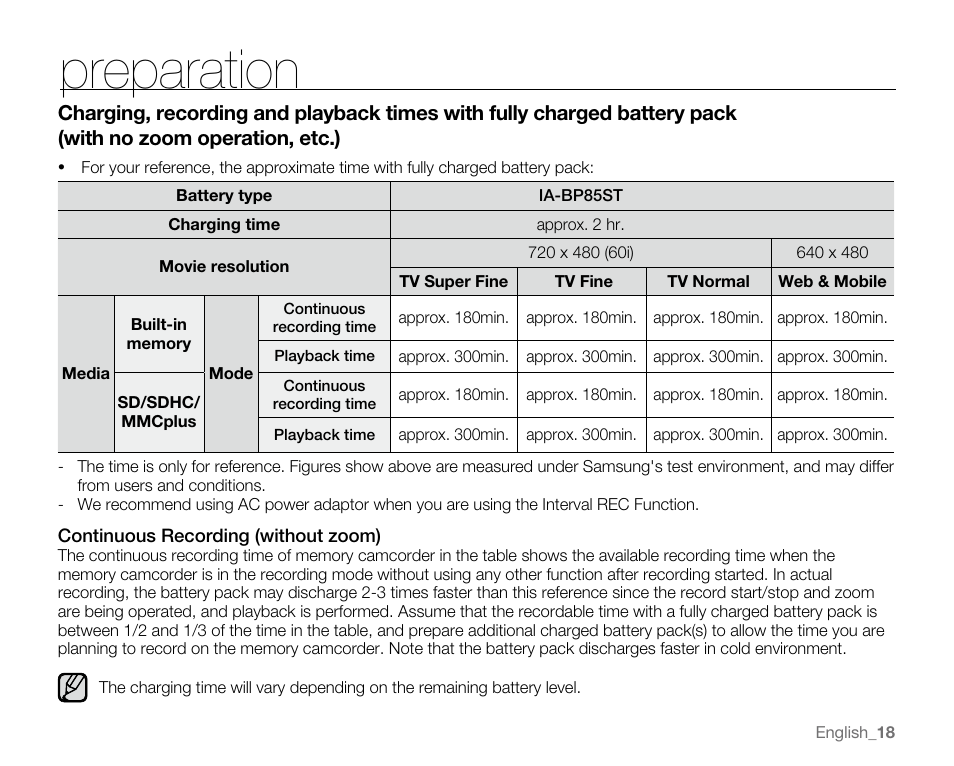 Preparation | Samsung SC-MX20E-QVC User Manual | Page 28 / 125