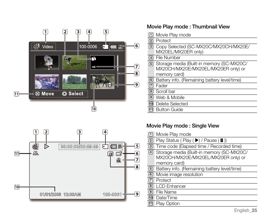 Movie play mode : single view, Movie play mode : thumbnail view | Samsung SC-MX20E-QVC User Manual | Page 35 / 125