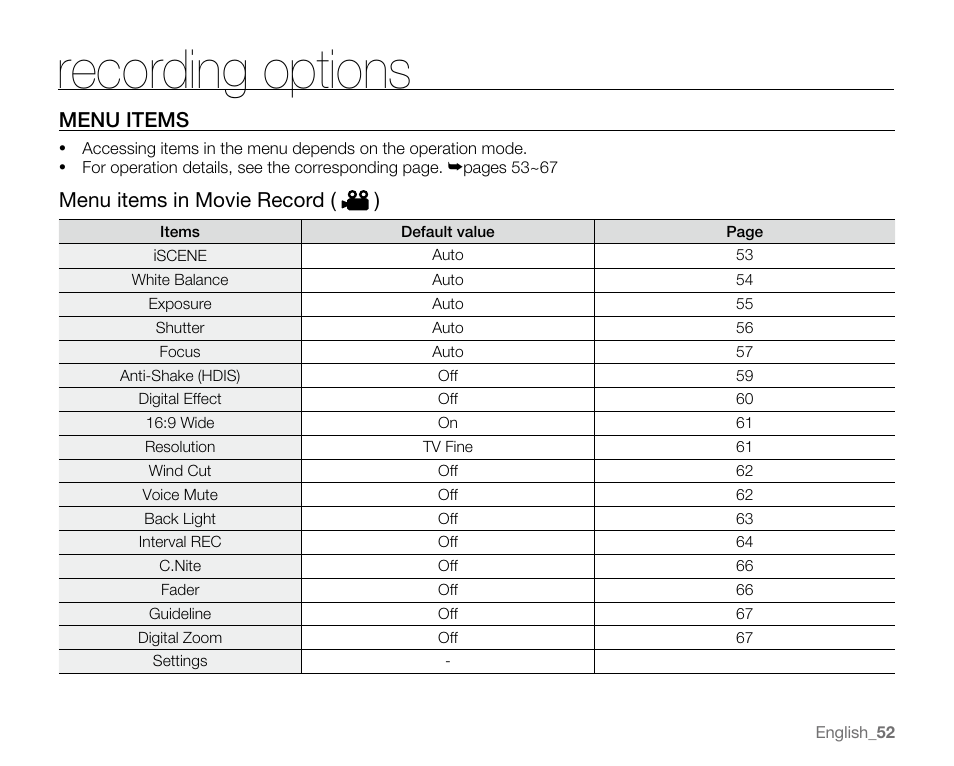 Menu items, Recording options, Menu items in movie record ( ) | Samsung SC-MX20E-QVC User Manual | Page 62 / 125