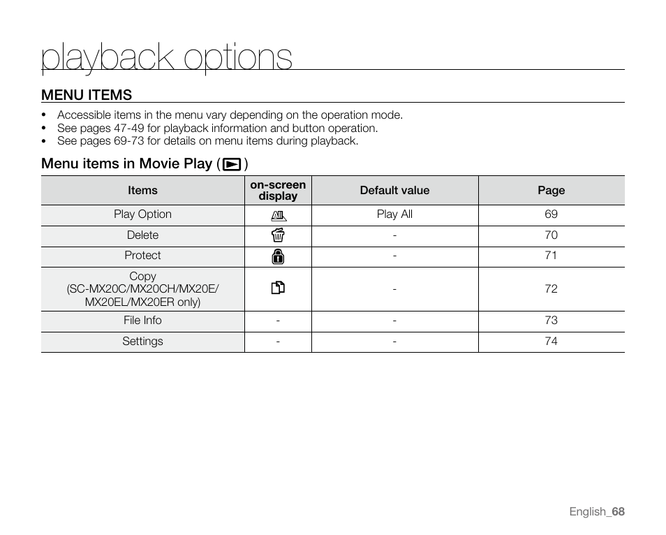 Playback options, Menu items | Samsung SC-MX20E-QVC User Manual | Page 78 / 125