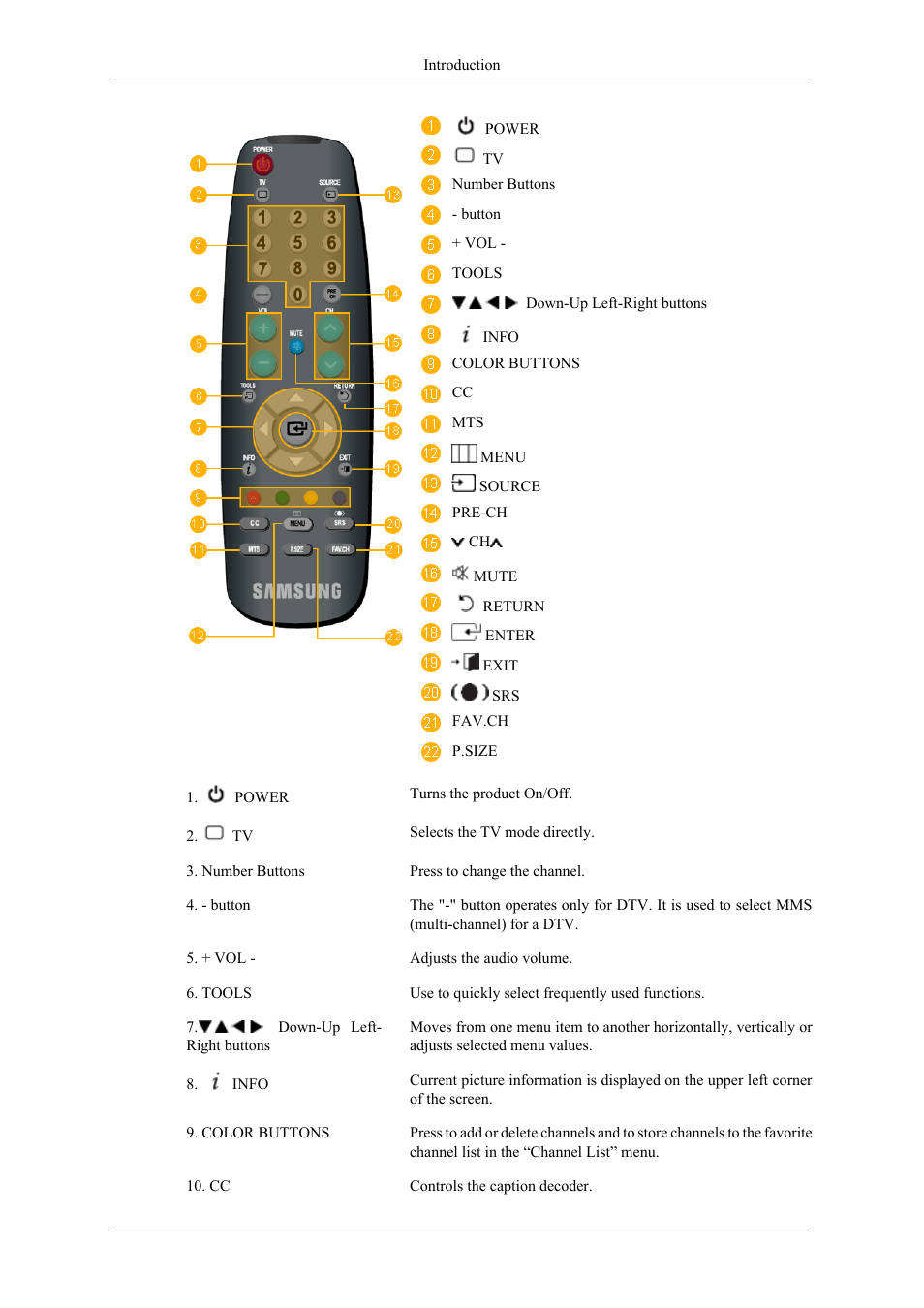 Samsung LS24TDNSUV-ZA User Manual | Page 9 / 24