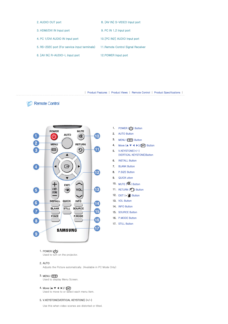 Remote control | Samsung SPL300WX-ZA User Manual | Page 11 / 39