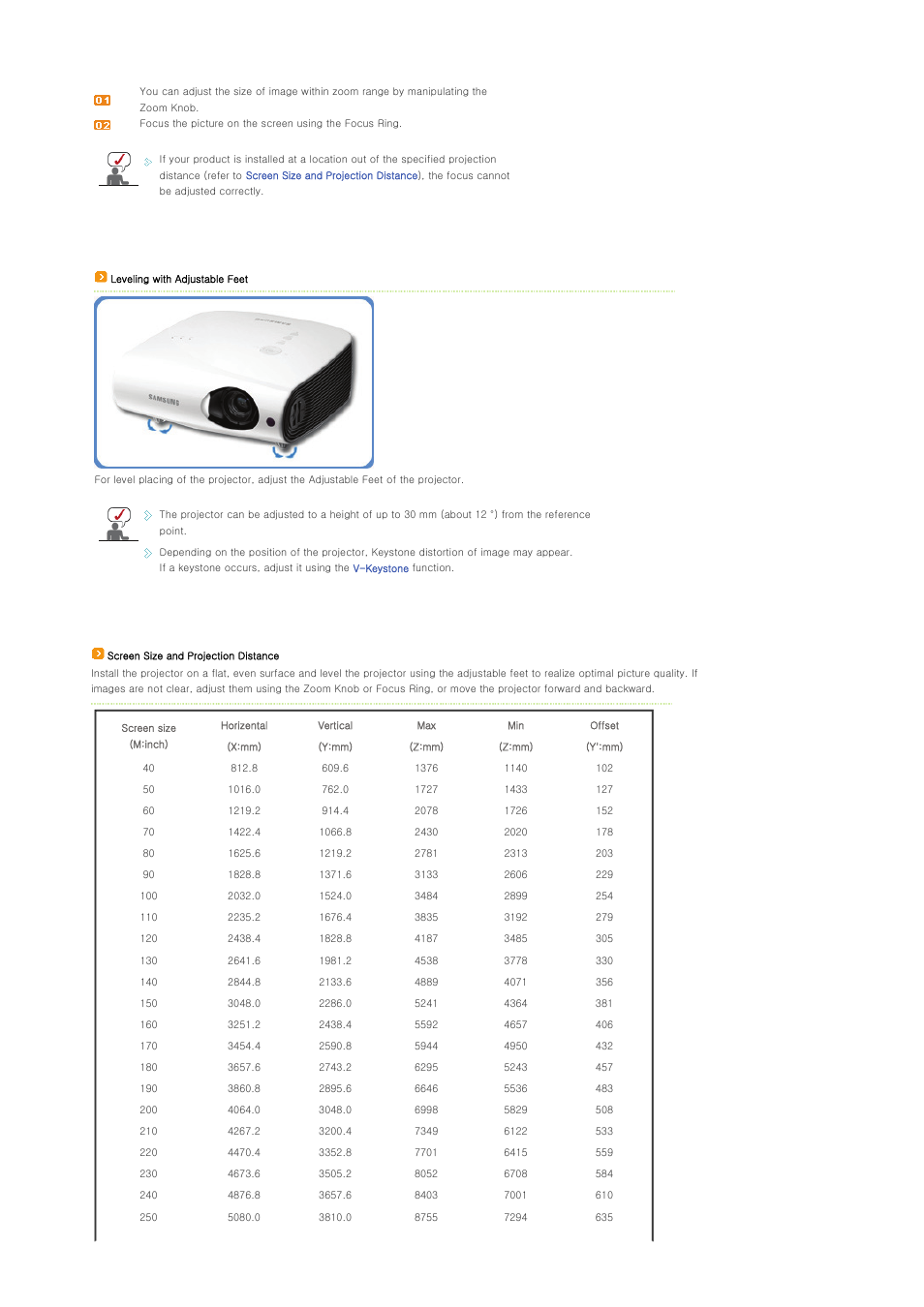 Samsung SPL300WX-ZA User Manual | Page 17 / 39