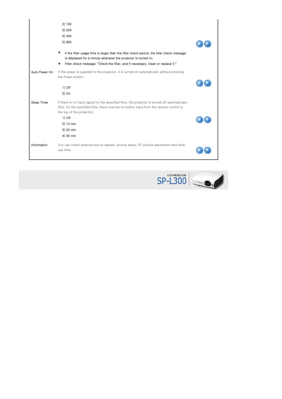 Samsung SPL300WX-ZA User Manual | Page 31 / 39