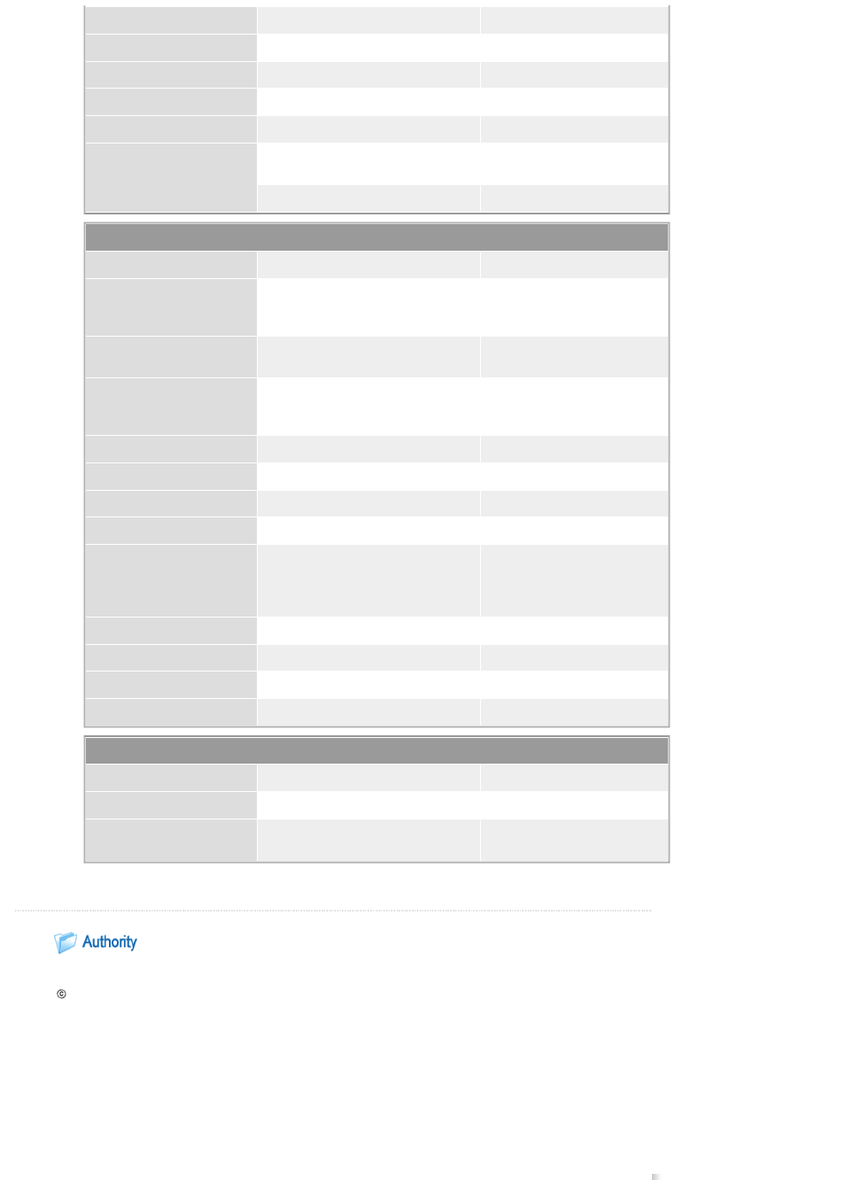 Authority | Samsung SPL300WX-ZA User Manual | Page 38 / 39