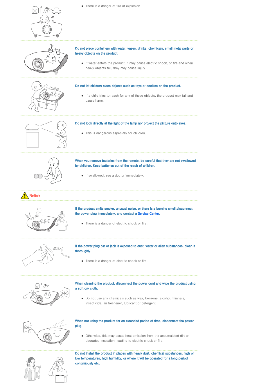 Samsung SPL300WX-ZA User Manual | Page 5 / 39