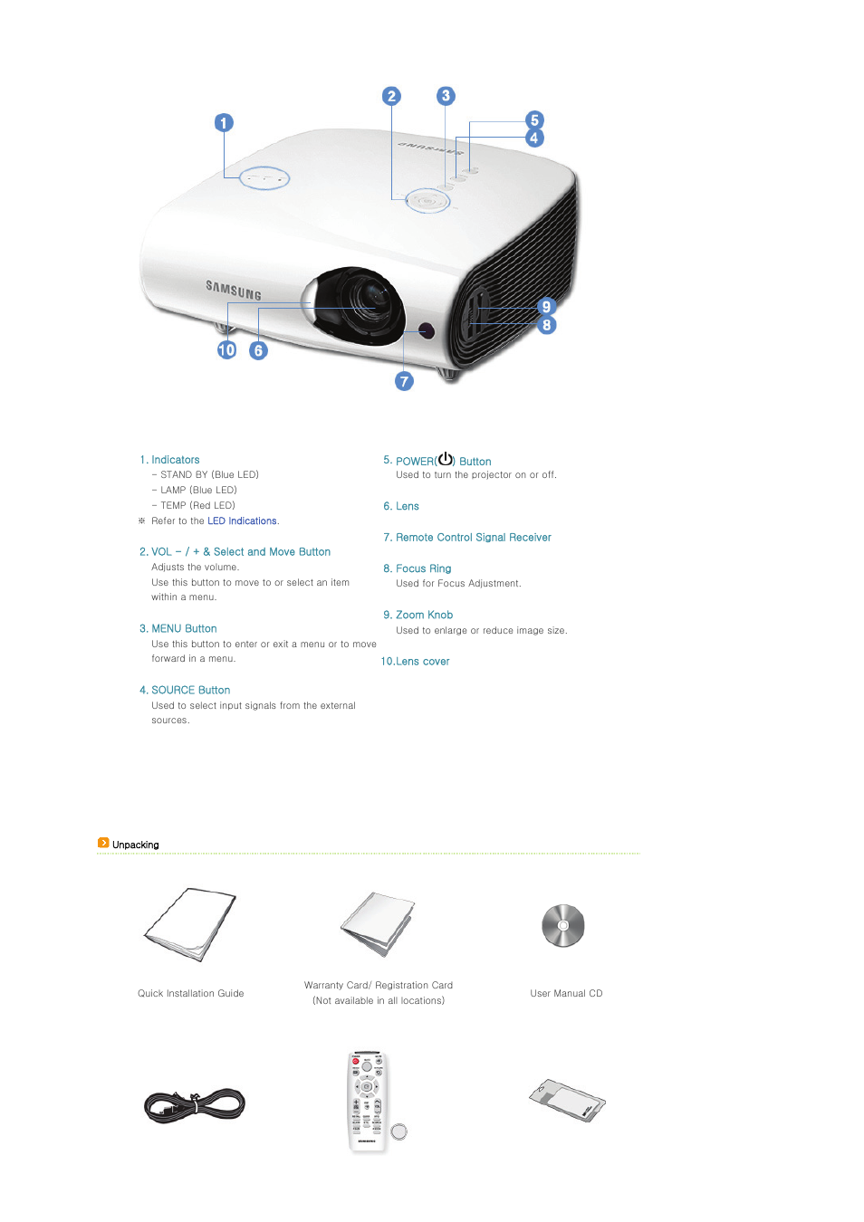 Samsung SPL300WX-ZA User Manual | Page 8 / 39