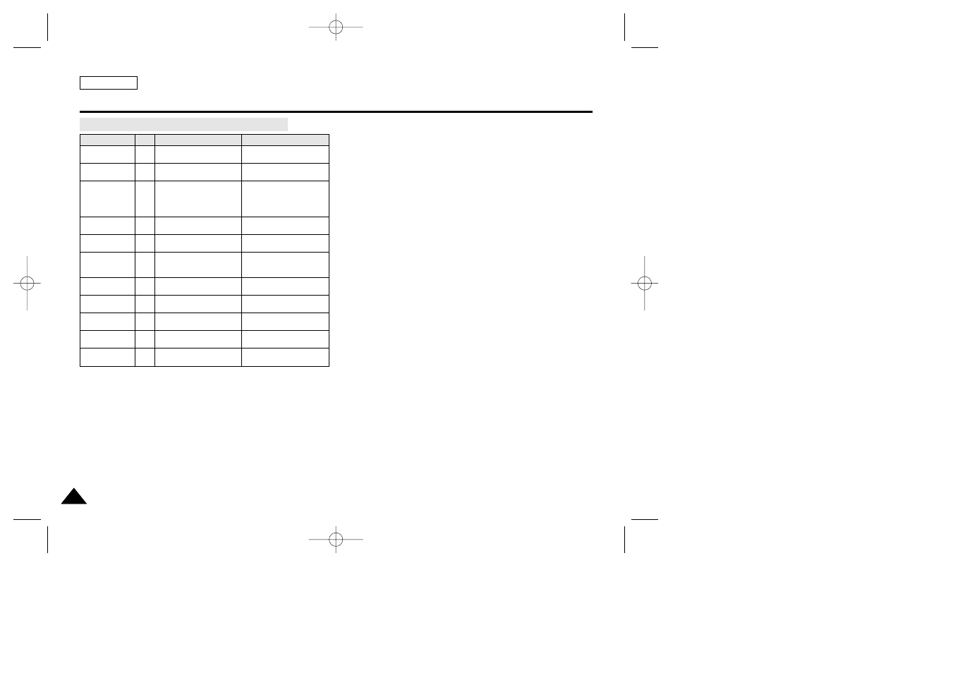 Troubleshooting, English, Self diagnosis display in m.rec/m.play mode | Samsung SC-D27-XAA User Manual | Page 104 / 109