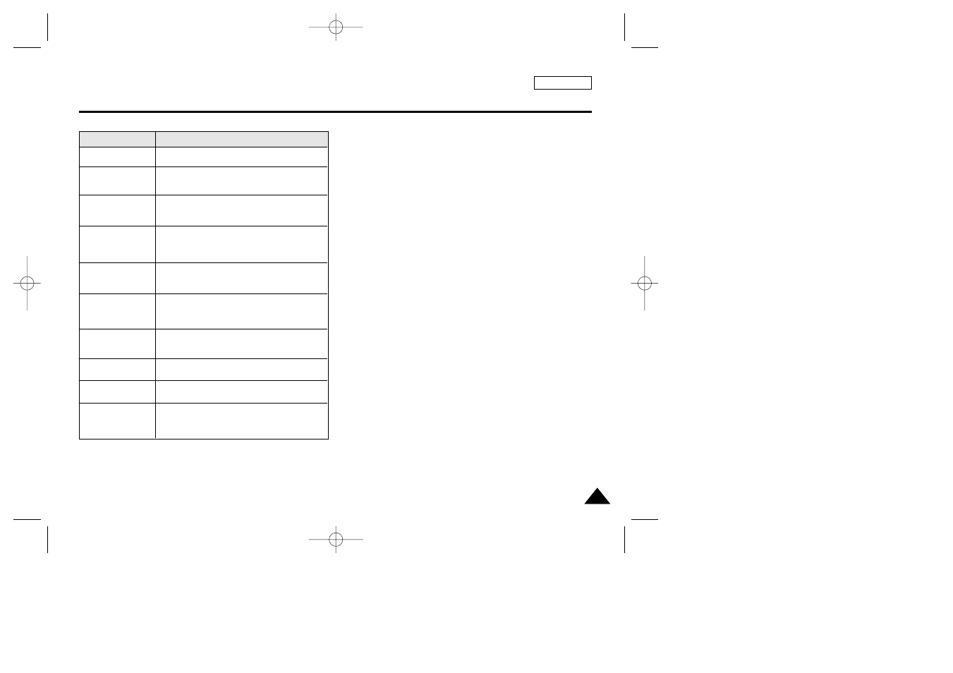 Troubleshooting | Samsung SC-D27-XAA User Manual | Page 105 / 109