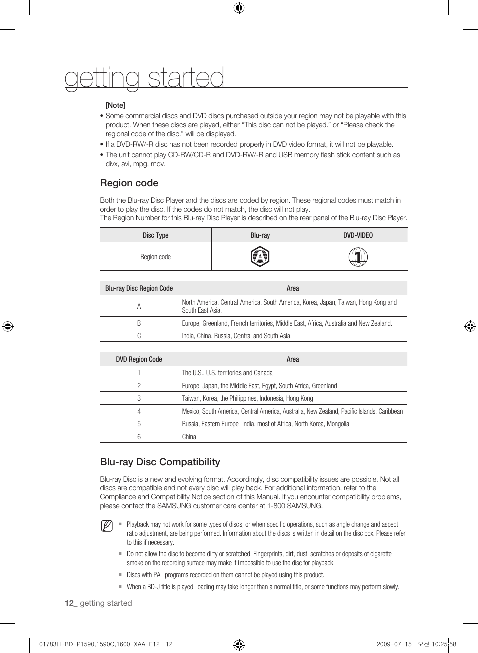 Getting started | Samsung BD-P1600-XAA User Manual | Page 12 / 87