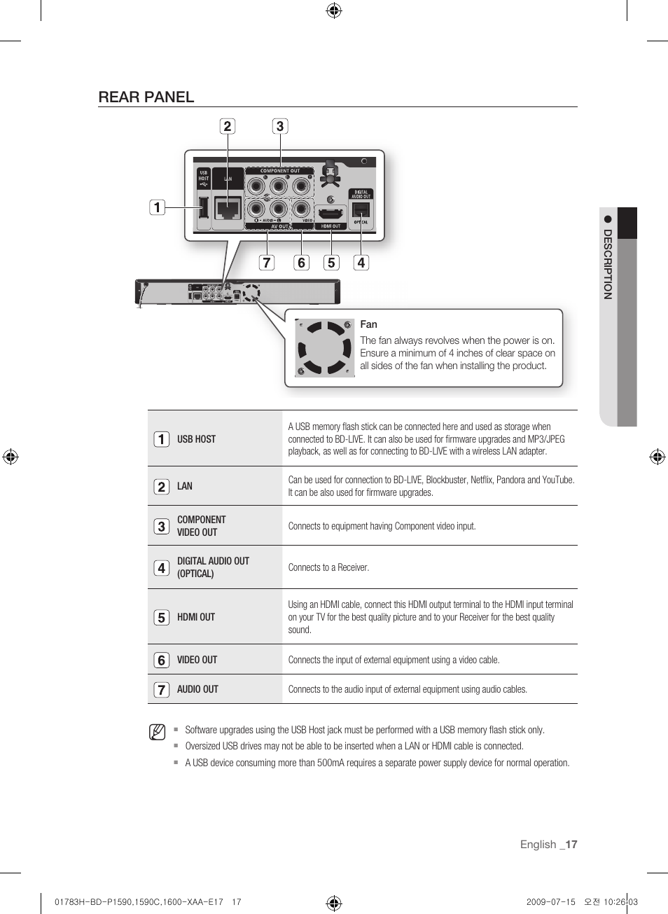 Rear panel | Samsung BD-P1600-XAA User Manual | Page 17 / 87