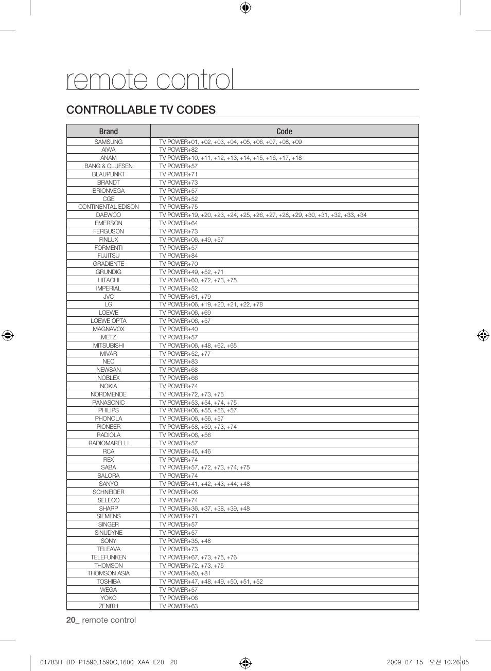 Controlable tv codes, Remote control, Controllable tv codes | Samsung BD-P1600-XAA User Manual | Page 20 / 87