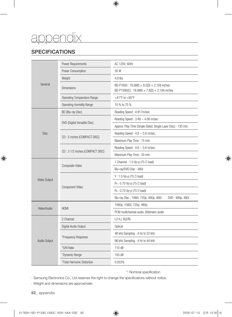 Specifications, Appendix | Samsung BD-P1600-XAA User Manual | Page 82 / 87