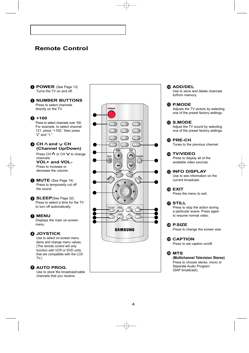 Remote control | Samsung LTN1535X-XAX User Manual | Page 11 / 50