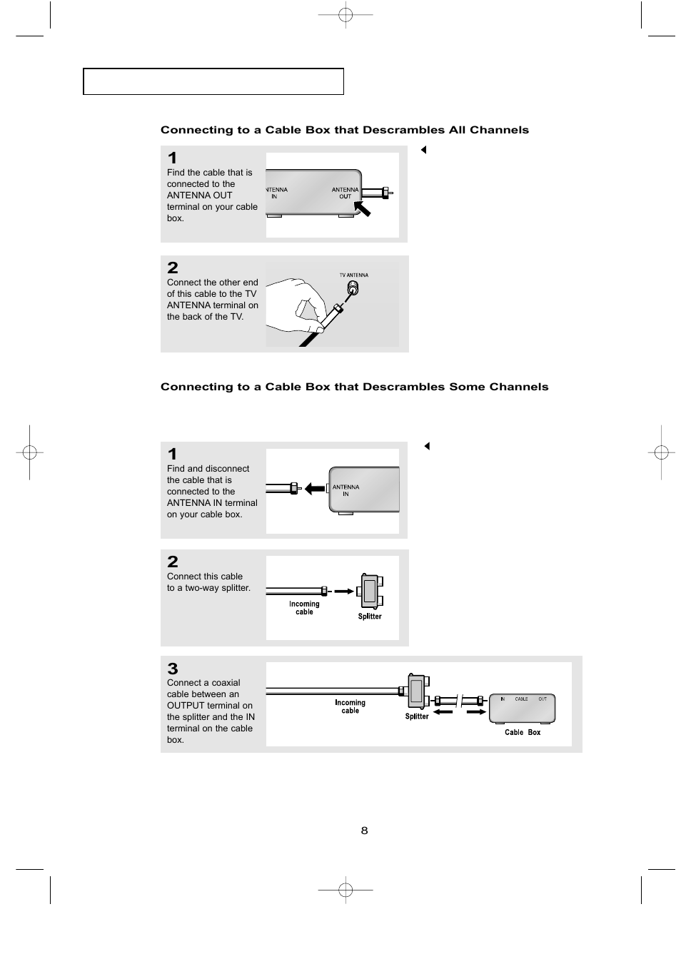Samsung LTN1535X-XAX User Manual | Page 15 / 50
