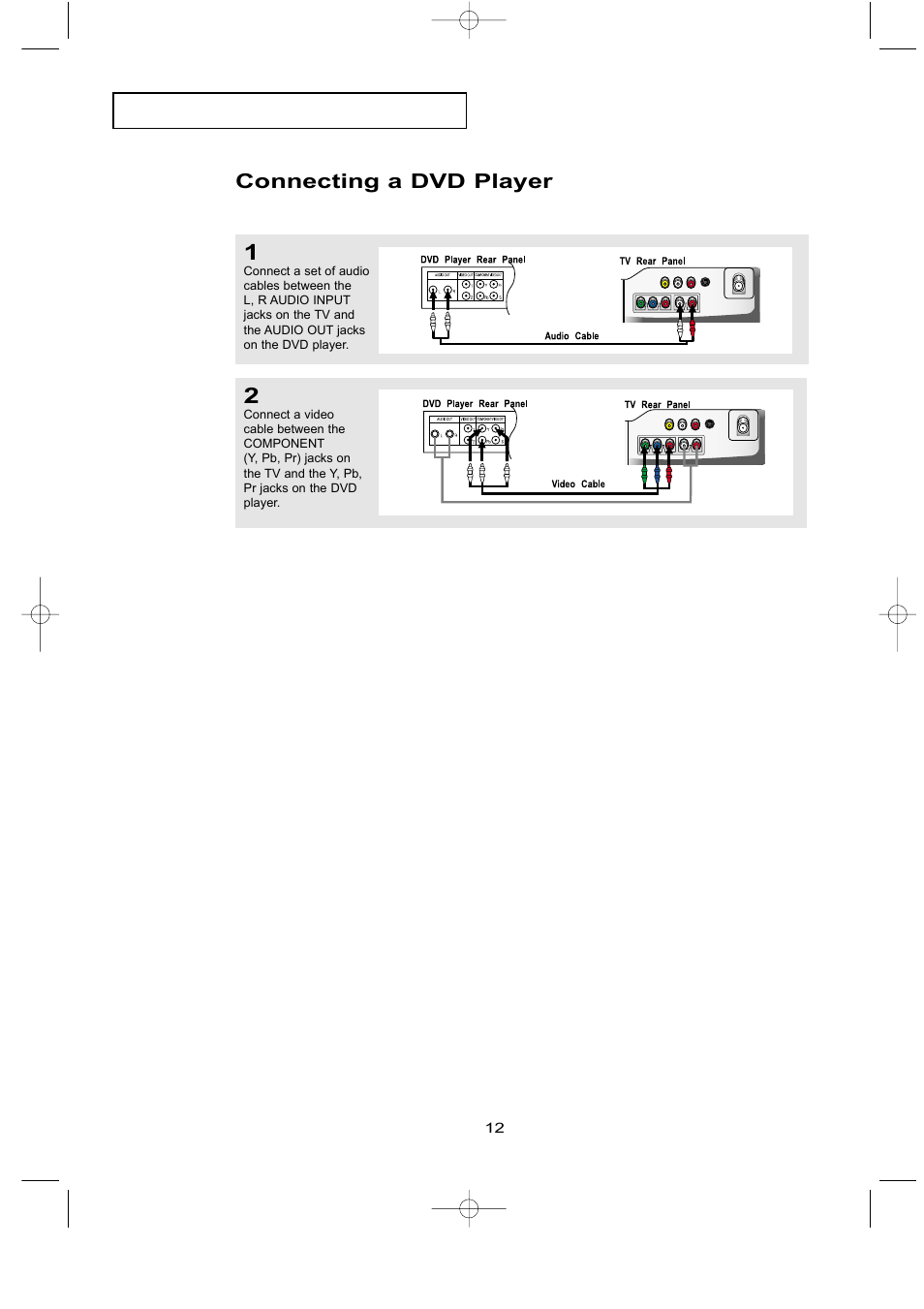 Connecting a dvd player | Samsung LTN1535X-XAX User Manual | Page 19 / 50