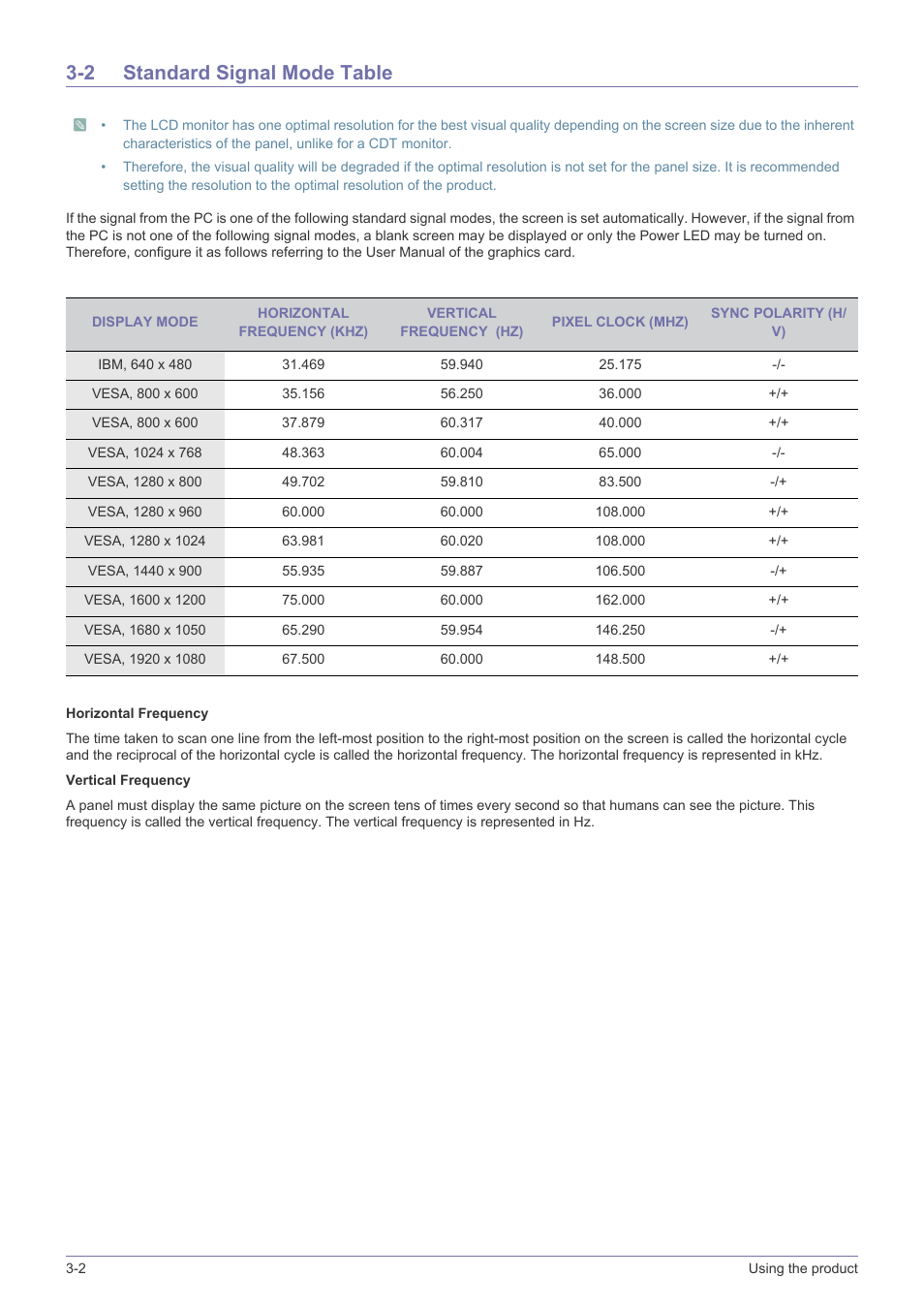 2 standard signal mode table, Standard signal mode table -2 | Samsung LS23WHUKFK-ZA User Manual | Page 20 / 45