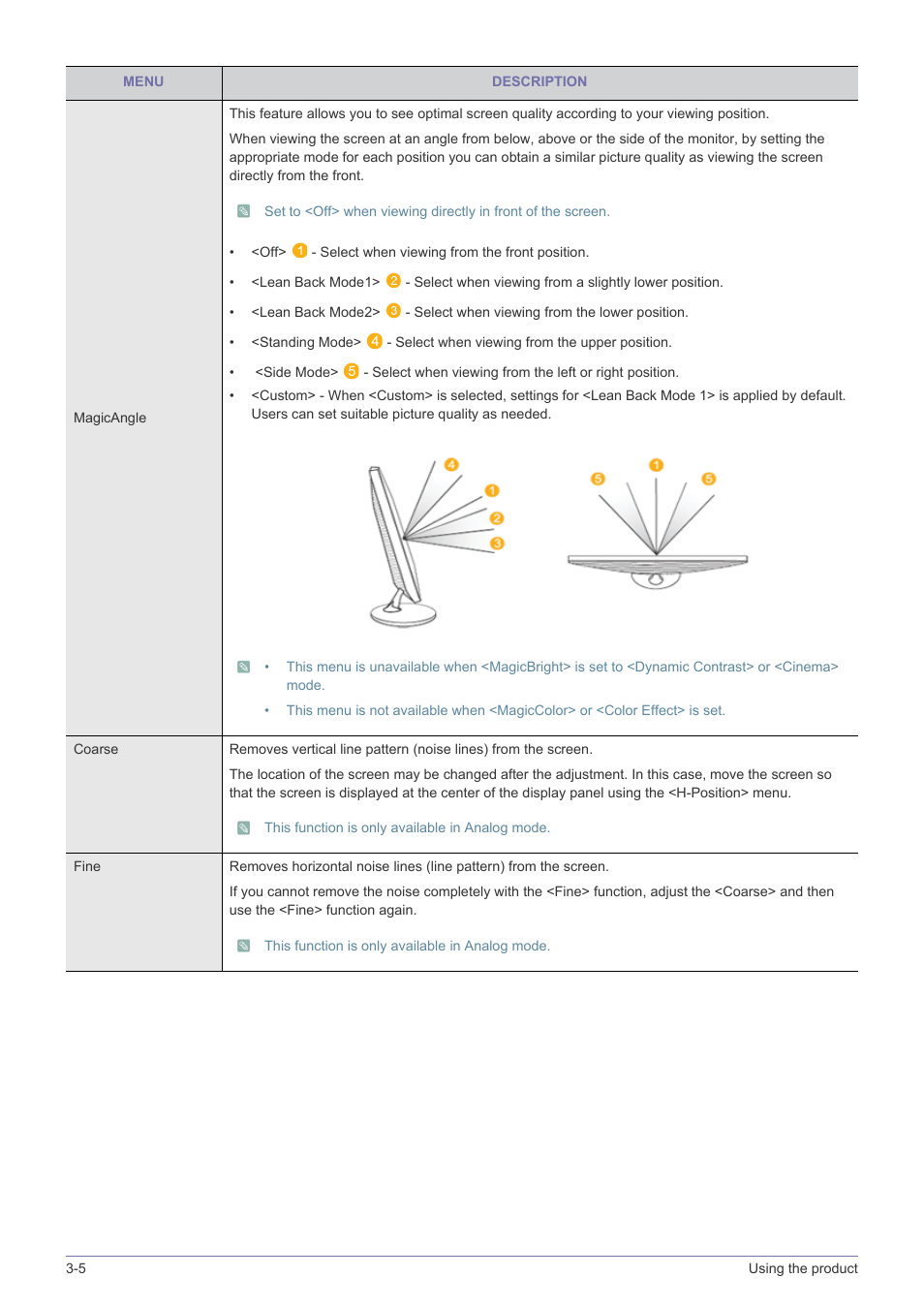 Samsung LS23WHUKFK-ZA User Manual | Page 26 / 45