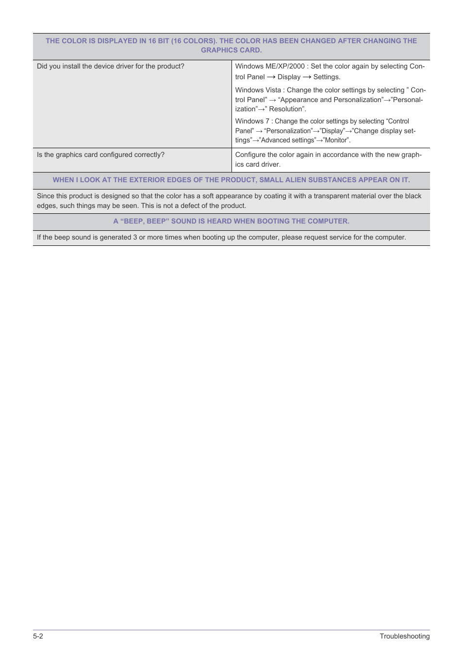 Samsung LS23WHUKFK-ZA User Manual | Page 38 / 45