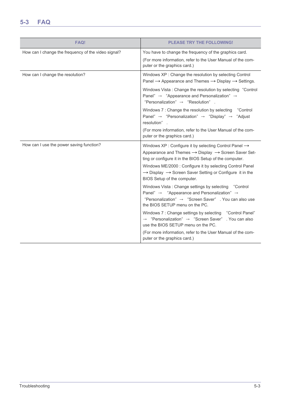 3 faq, Faq -3 | Samsung LS23WHUKFK-ZA User Manual | Page 39 / 45