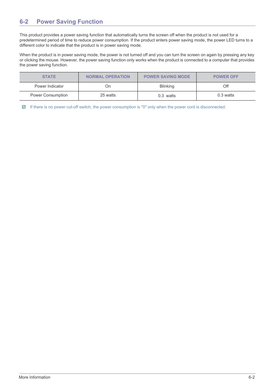 2 power saving function, Power saving function -2 | Samsung LS23WHUKFK-ZA User Manual | Page 41 / 45