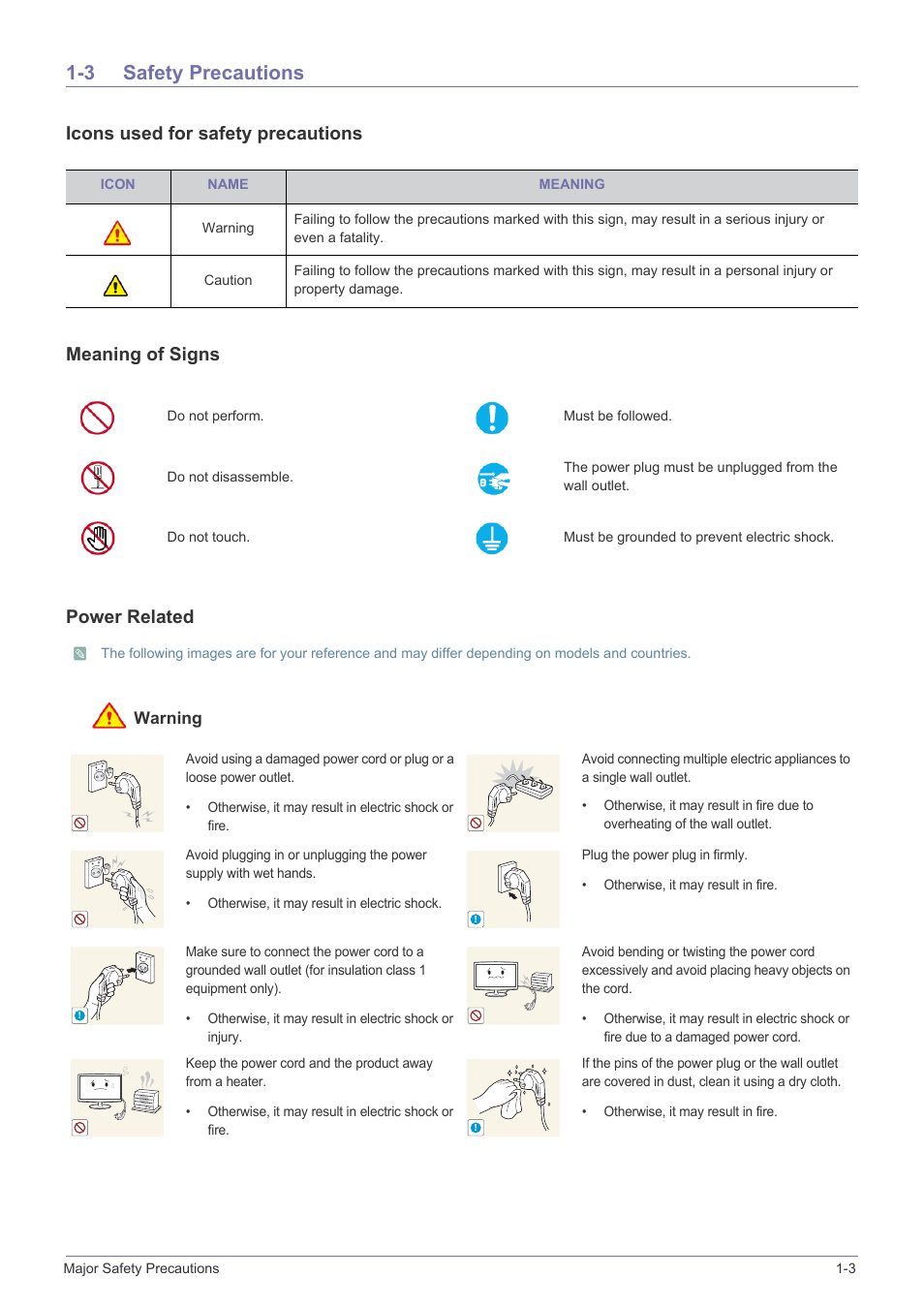3 safety precautions, Safety precautions -3 | Samsung LS23WHUKFK-ZA User Manual | Page 5 / 45