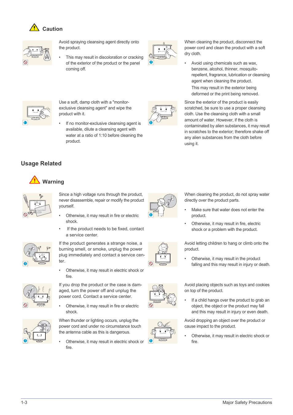 Usage related, Caution, Warning | Samsung LS23WHUKFK-ZA User Manual | Page 8 / 45