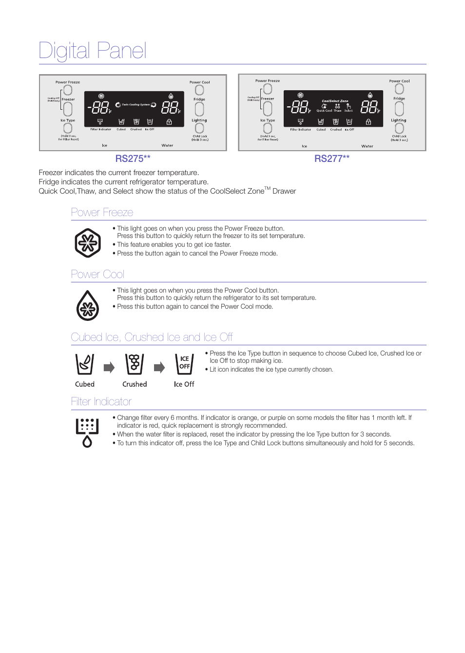 Digital panel, Power freeze, Power cool | Cubed ice, crushed ice and ice off, Filter indicator | Samsung RS275ACRS-XAA User Manual | Page 7 / 9