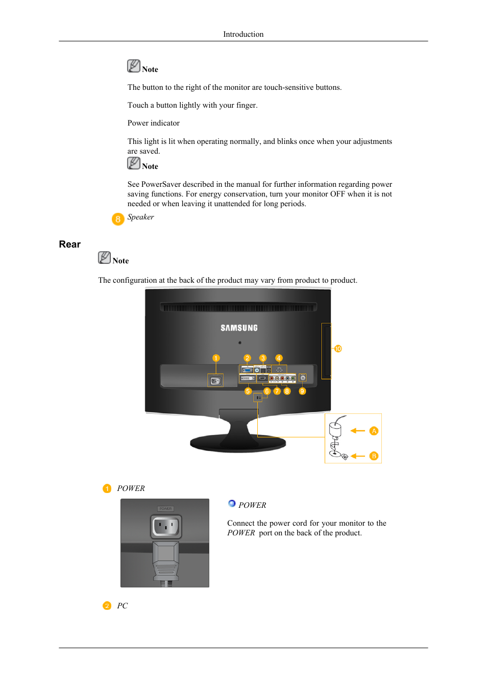 Rear | Samsung LS22TDNSUVD-ZA User Manual | Page 13 / 88