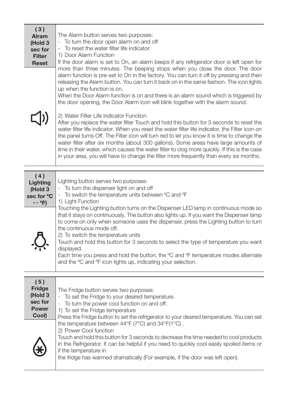 Samsung RF31FMEDBWW-AA User Manual | Page 11 / 20