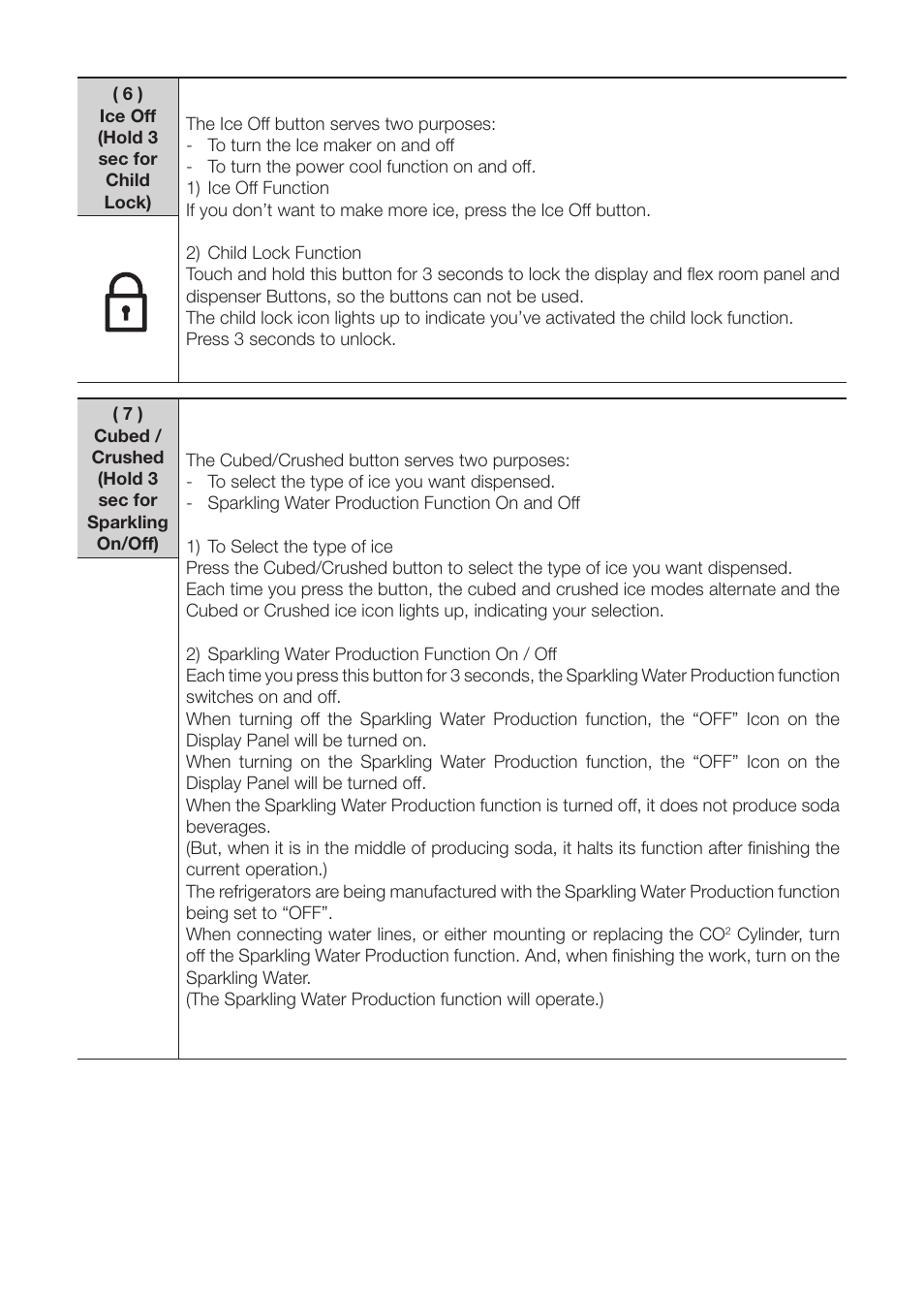 Samsung RF31FMEDBWW-AA User Manual | Page 12 / 20