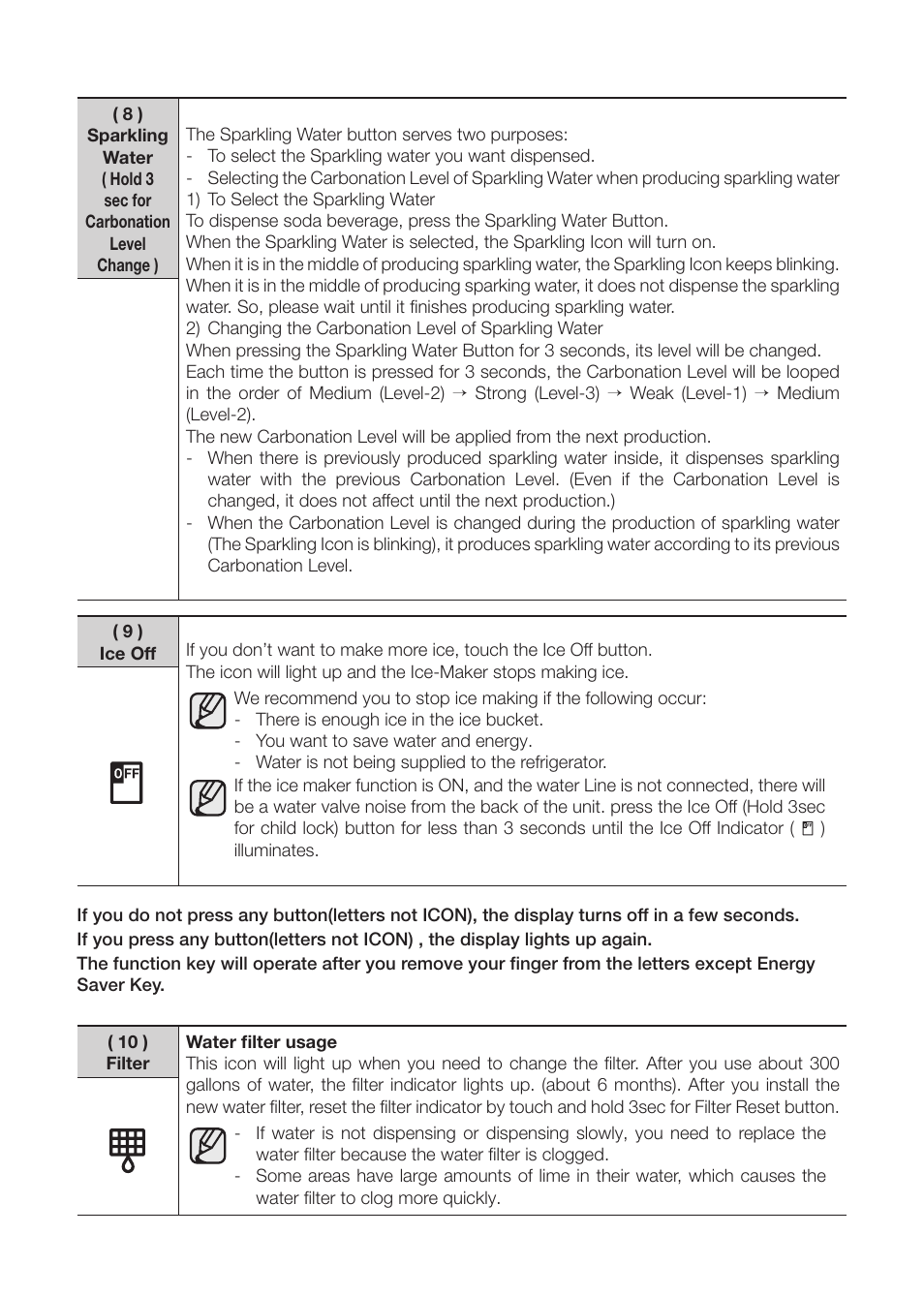 Samsung RF31FMEDBWW-AA User Manual | Page 13 / 20