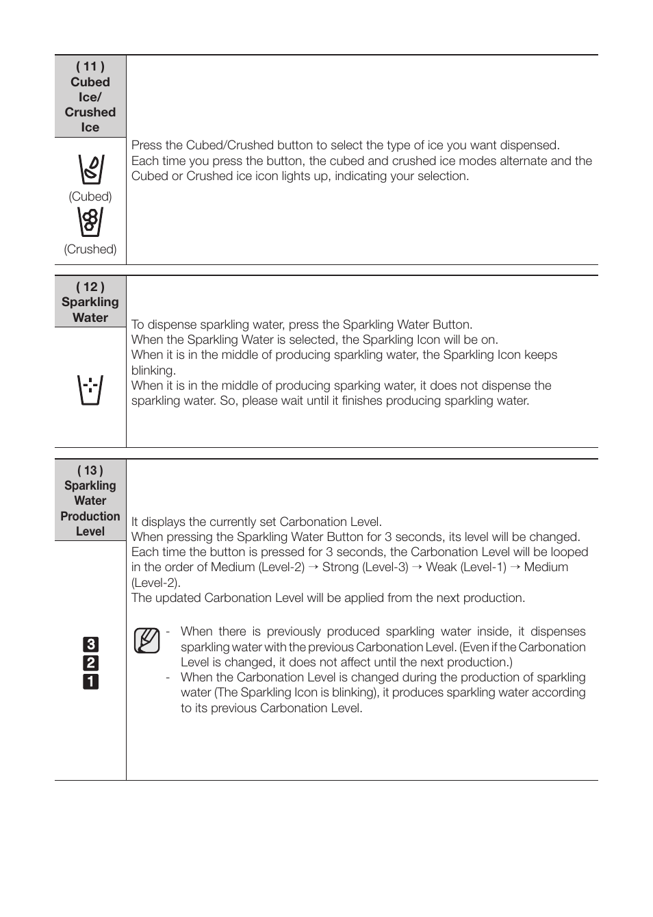 Samsung RF31FMEDBWW-AA User Manual | Page 14 / 20