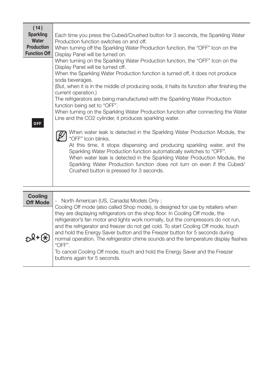 Samsung RF31FMEDBWW-AA User Manual | Page 15 / 20