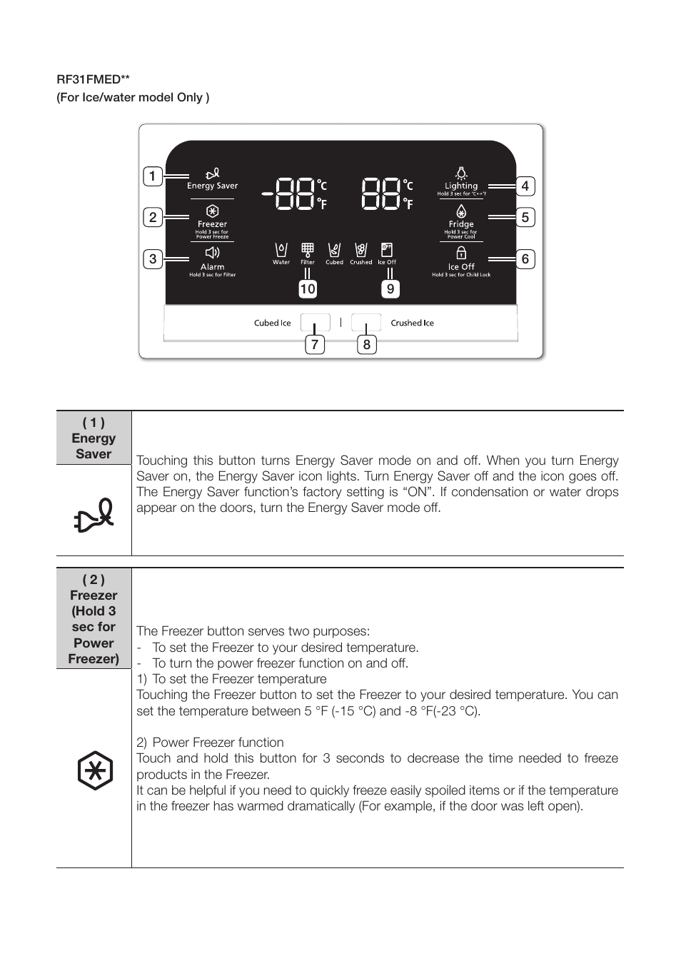 Samsung RF31FMEDBWW-AA User Manual | Page 16 / 20