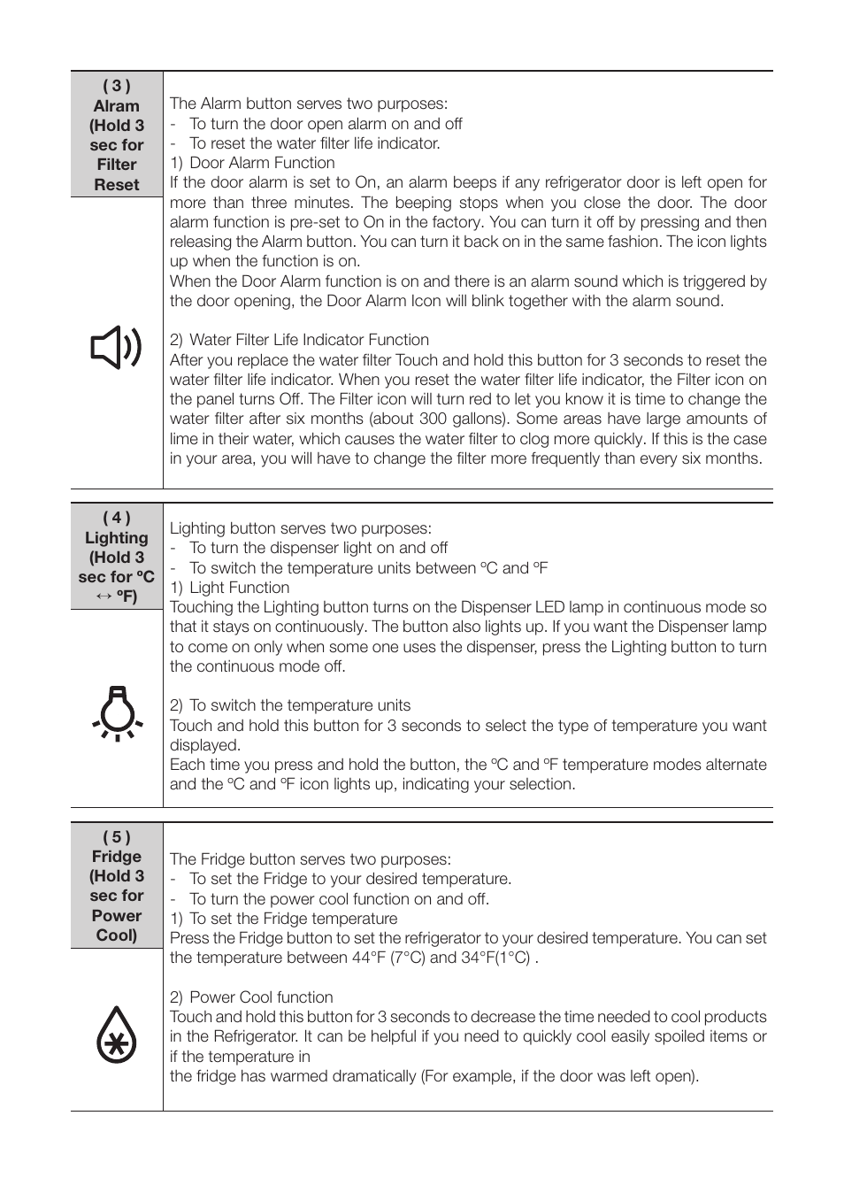 Samsung RF31FMEDBWW-AA User Manual | Page 17 / 20