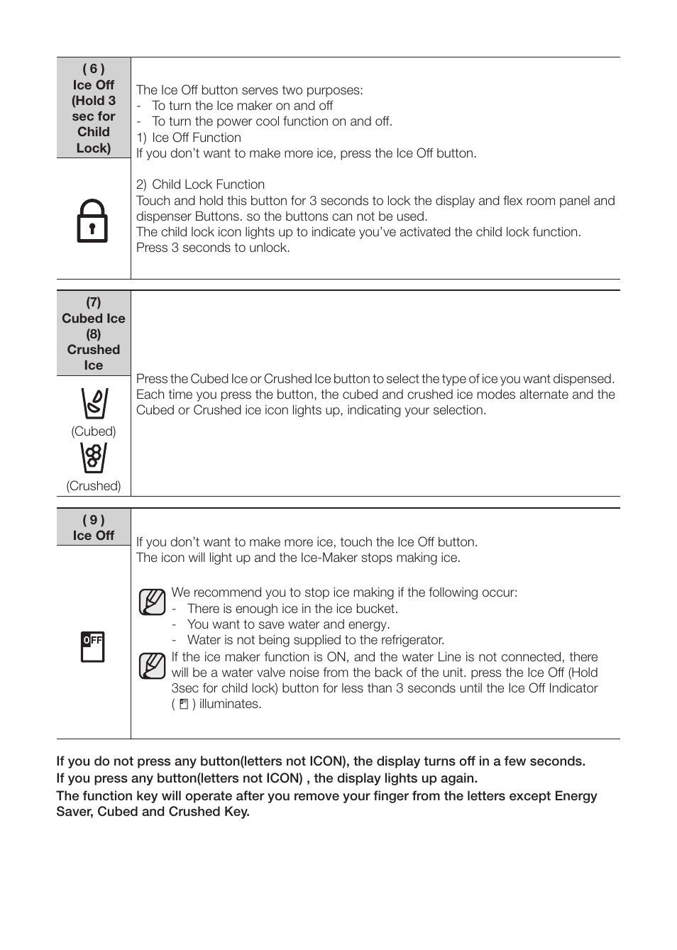 Samsung RF31FMEDBWW-AA User Manual | Page 18 / 20