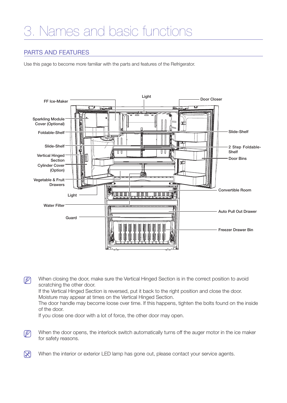 Names and basic functions, Parts and features | Samsung RF31FMEDBWW-AA User Manual | Page 9 / 20