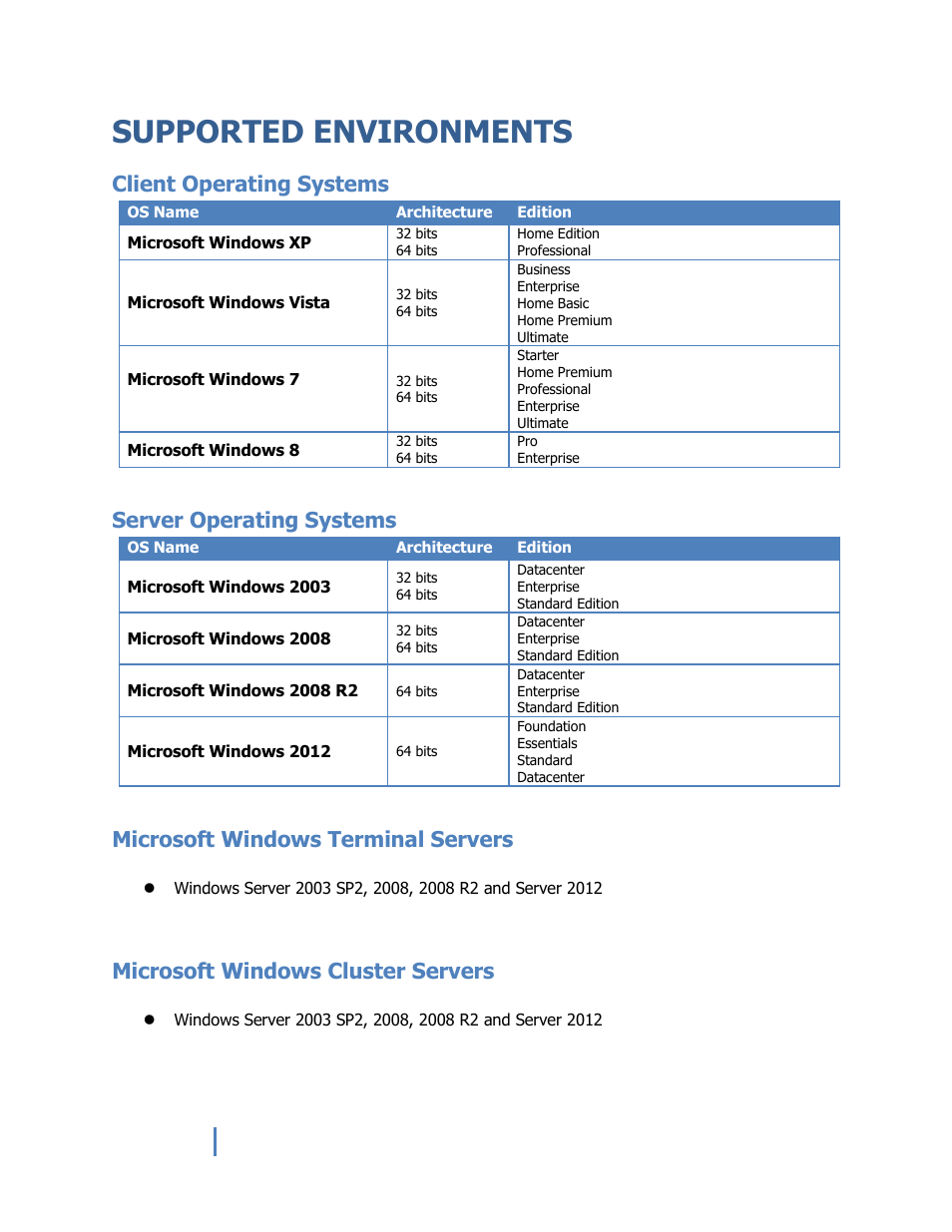 Supported environments, Client operating systems, Server operating systems | Microsoft windows terminal servers, Microsoft windows cluster servers | Samsung SL-M2825ND-XAA User Manual | Page 6 / 15