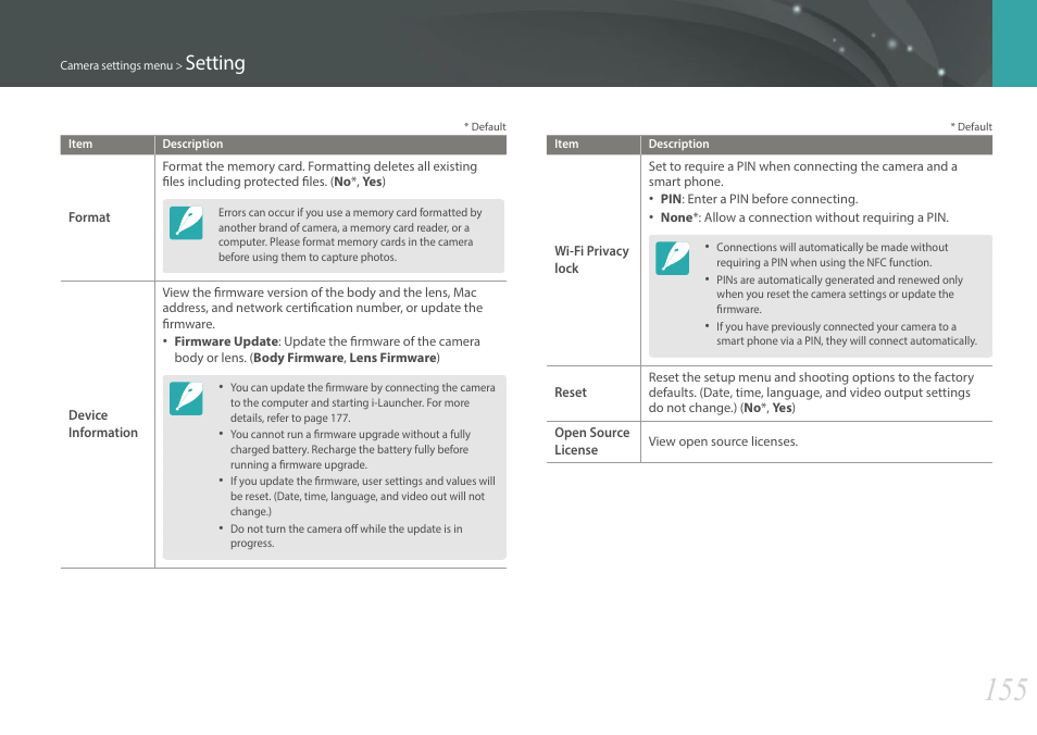 Setting | Samsung EV-NXF1ZZB1QUS User Manual | Page 156 / 199