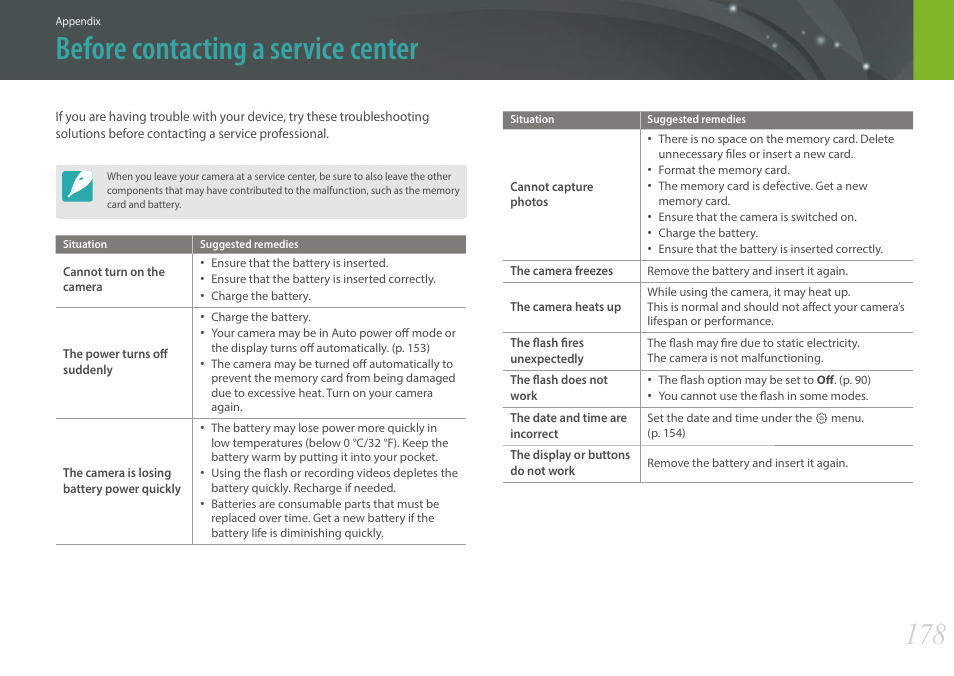 Before contacting a service center | Samsung EV-NXF1ZZB1QUS User Manual | Page 179 / 199