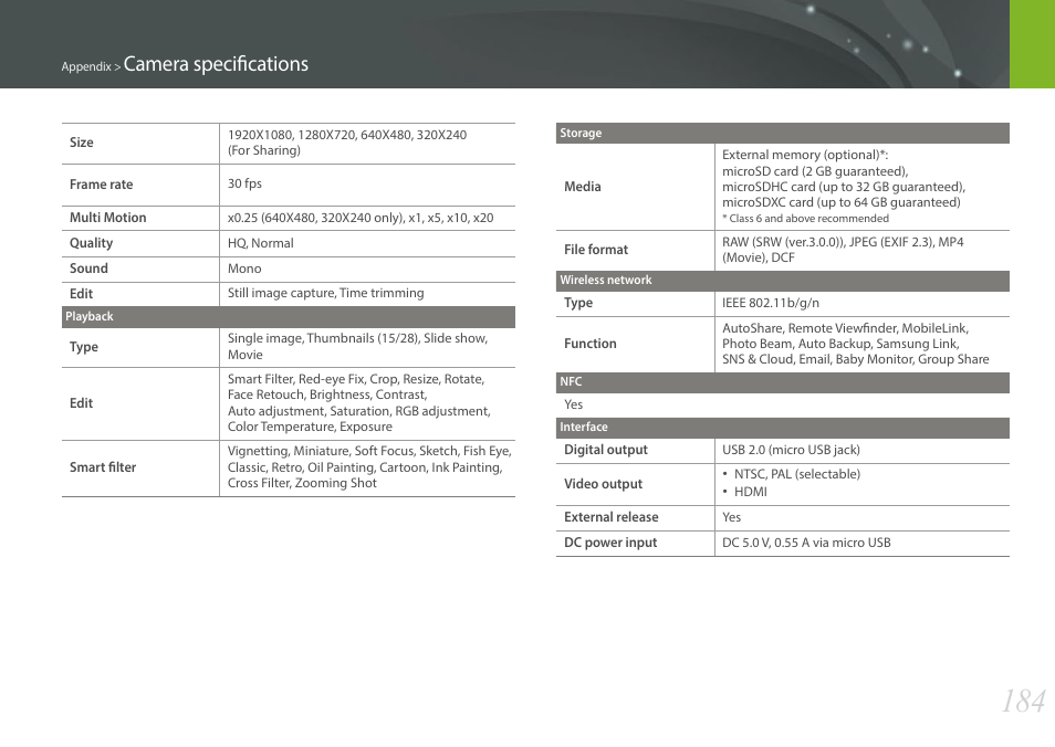 Camera specifications | Samsung EV-NXF1ZZB1QUS User Manual | Page 185 / 199