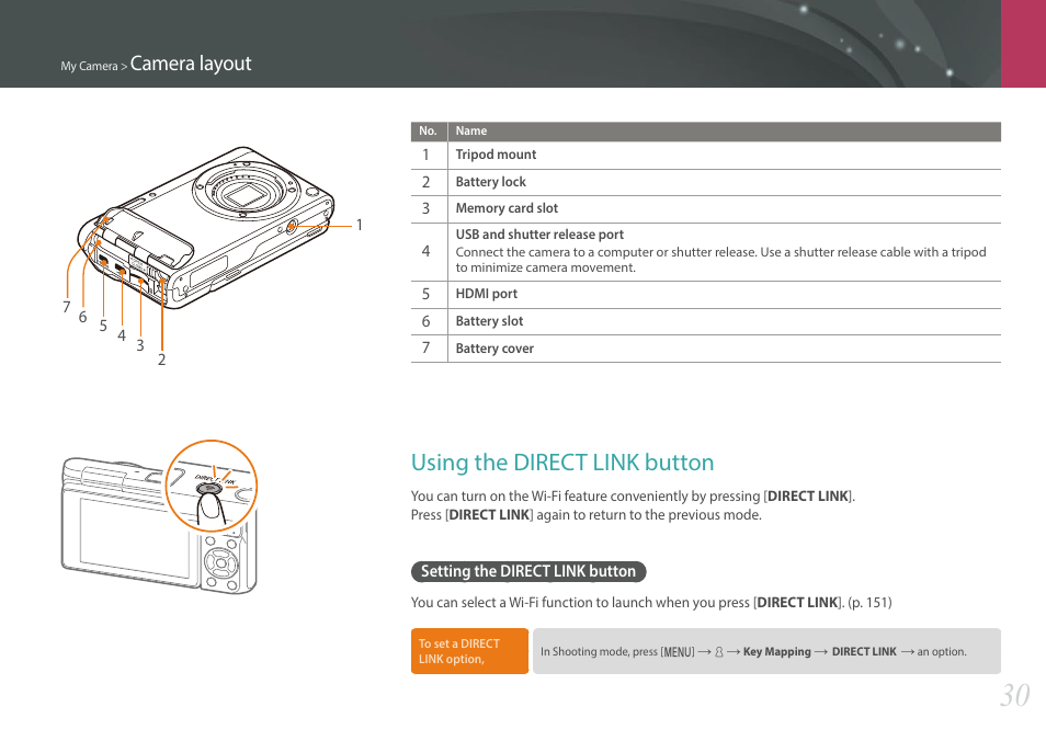 Using the direct link button, Setting the direct link button, Camera layout | Samsung EV-NXF1ZZB1QUS User Manual | Page 31 / 199