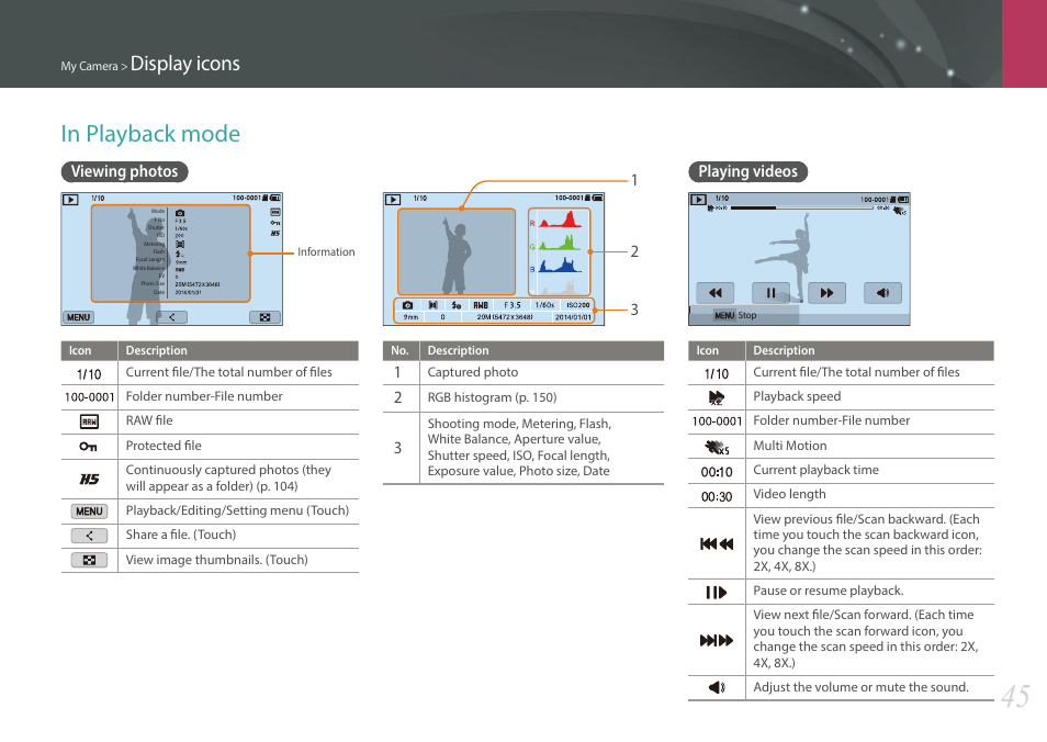 In playback mode, Viewing photos, Playing videos | Viewing photos playing videos, Display icons | Samsung EV-NXF1ZZB1QUS User Manual | Page 46 / 199