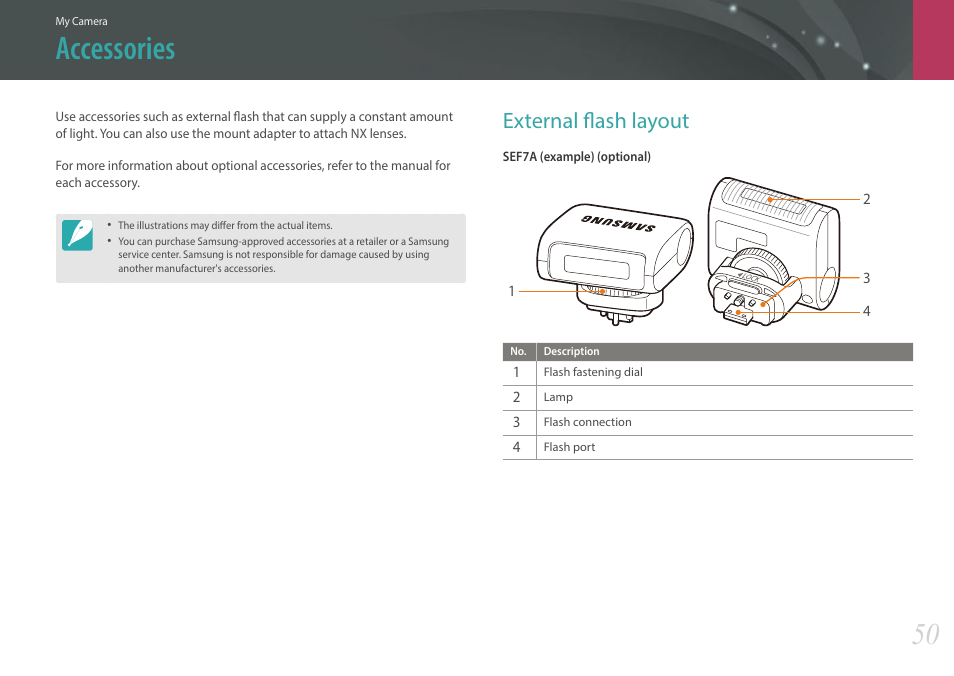 Accessories, External flash layout | Samsung EV-NXF1ZZB1QUS User Manual | Page 51 / 199