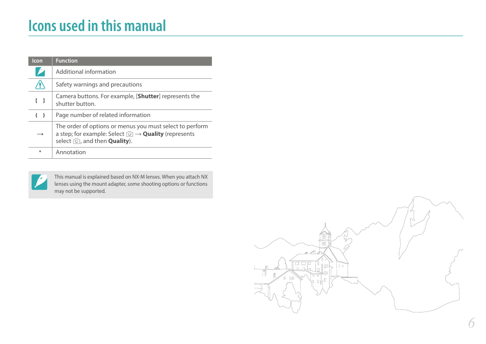 Icons used in this manual | Samsung EV-NXF1ZZB1QUS User Manual | Page 7 / 199